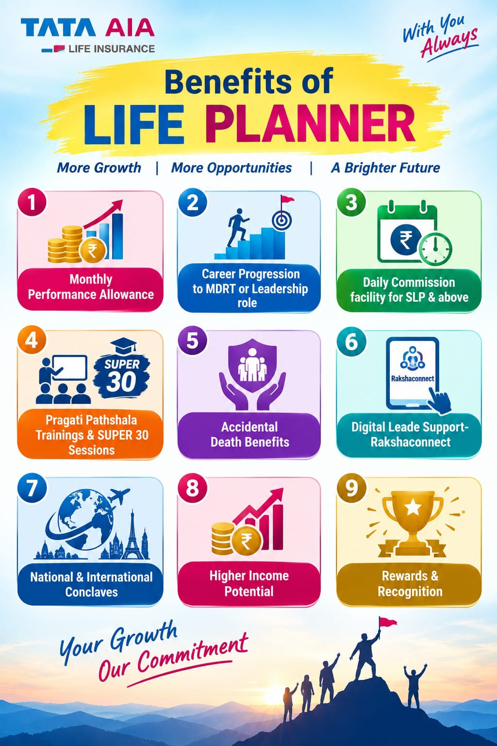 Tata AIA Life Planner अवसर और लाभ का पोस्टर