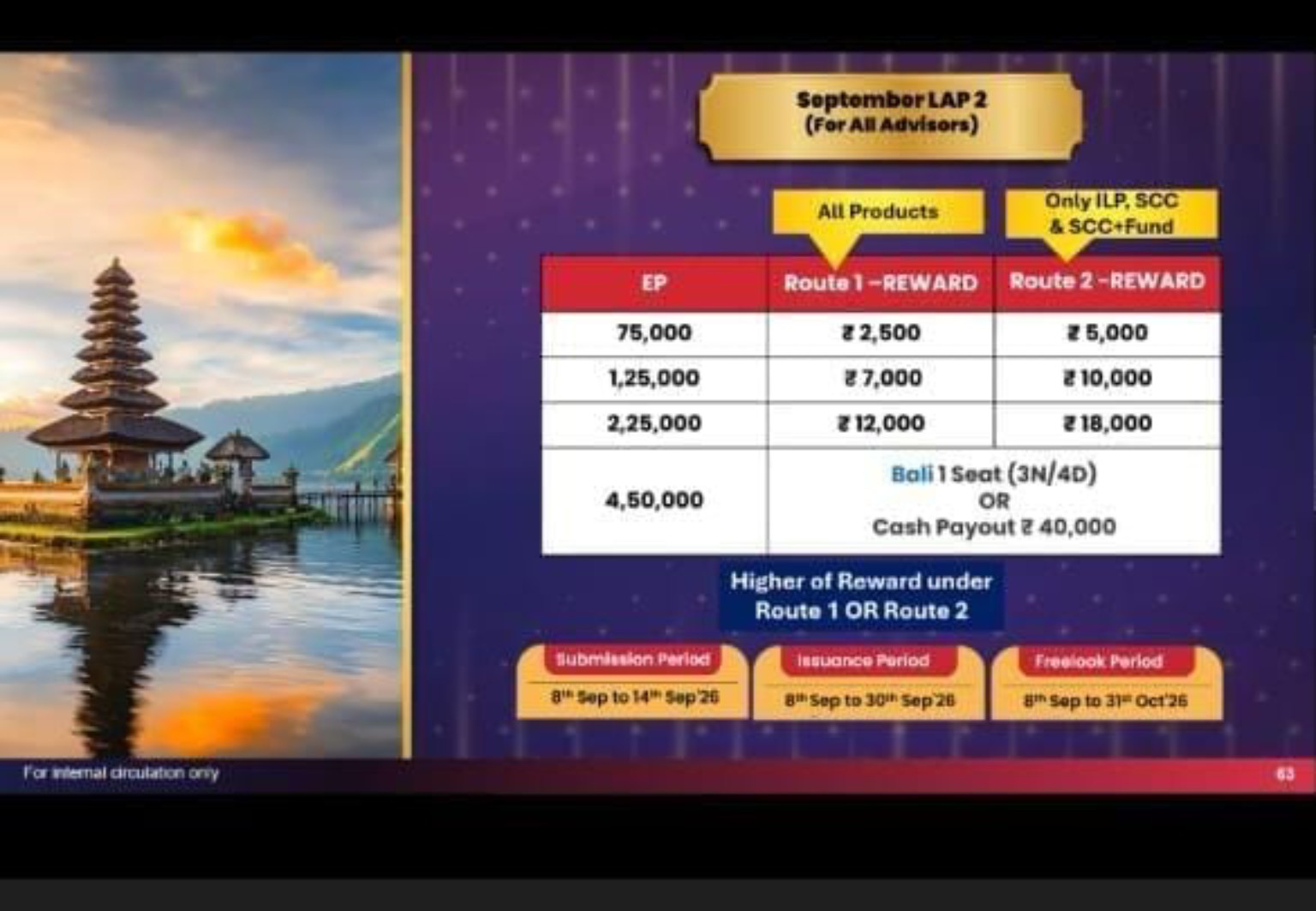 सितंबर 2026 अभियान में बाली यात्रा के अवसर का पोस्टर